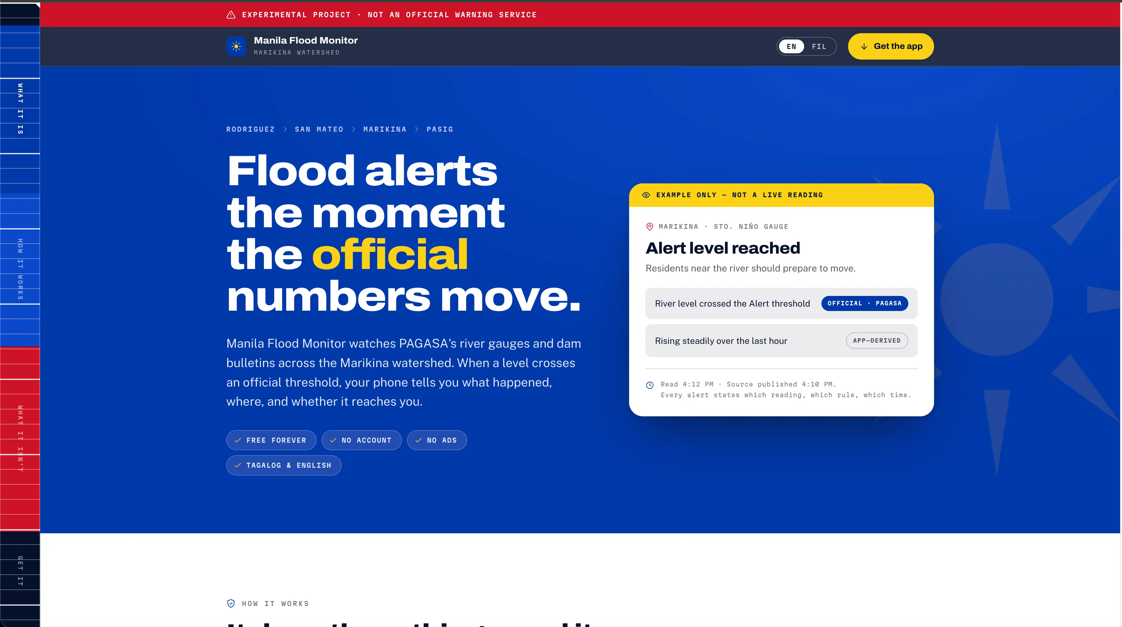 The Manila Flood Monitor landing page — a deep blue screen with the headline "Flood alerts the moment the official numbers move", a breadcrumb reading Rodriguez, San Mateo, Marikina, Pasig, and an example alert card showing an Alert level reached at the Sto. Niño gauge, tagged OFFICIAL · PAGASA.