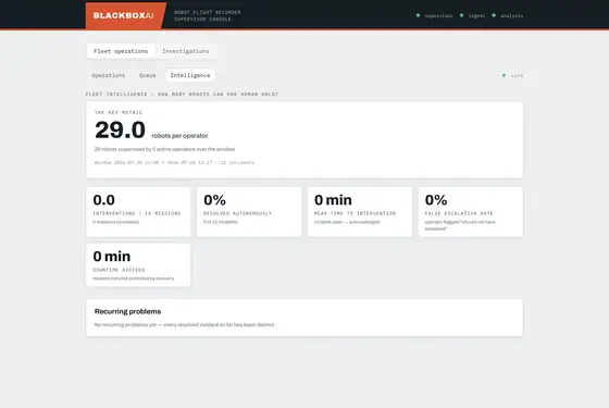 BlackBoxAI screenshot