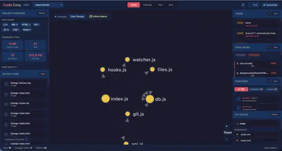 CodeEasy screenshot