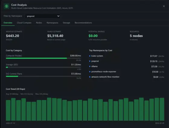 K8 Inspector screenshot