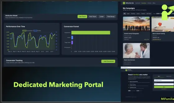 MiFamilias screenshot