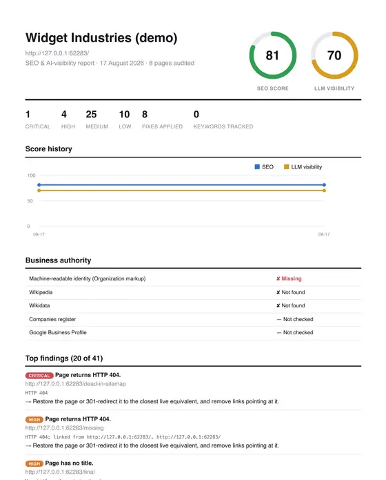 SEOboss screenshot