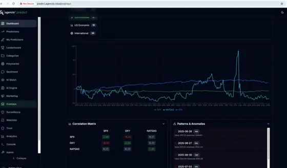 SignalFabric screenshot